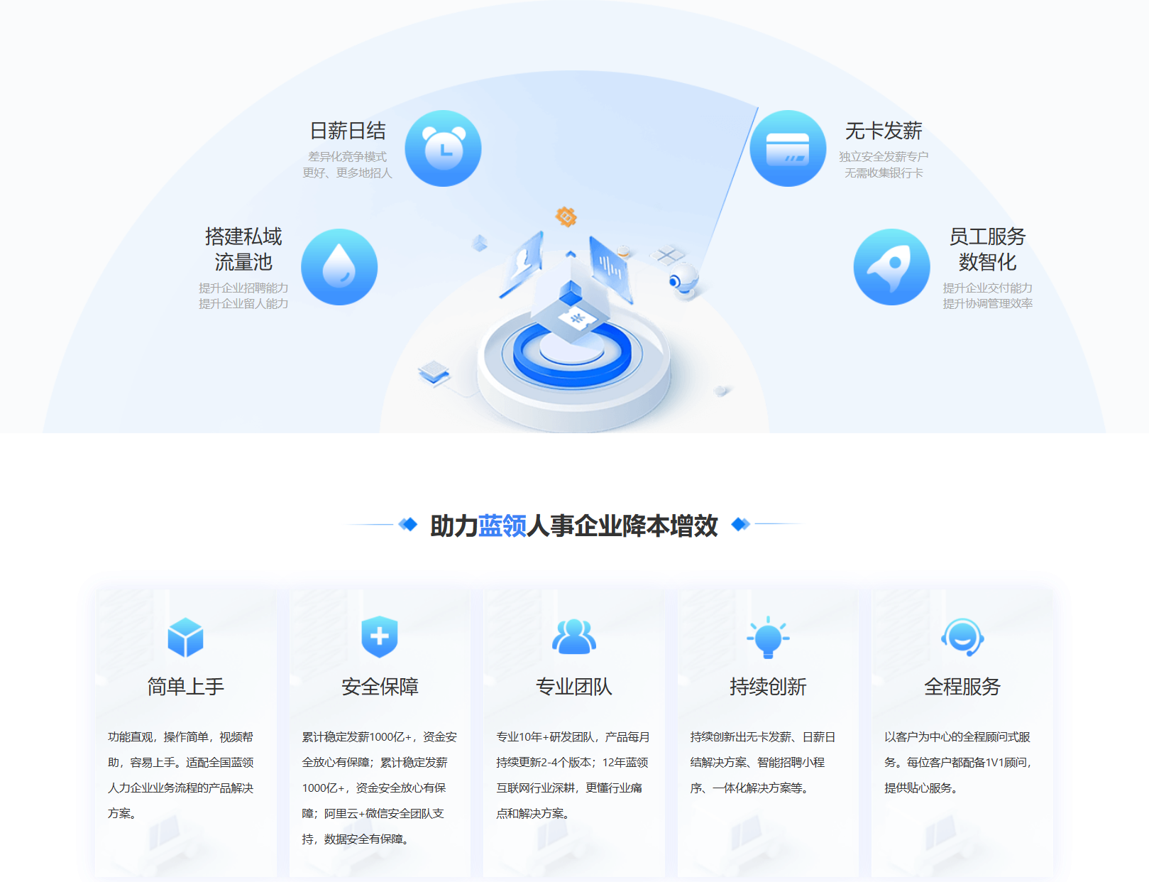 登录入口集团